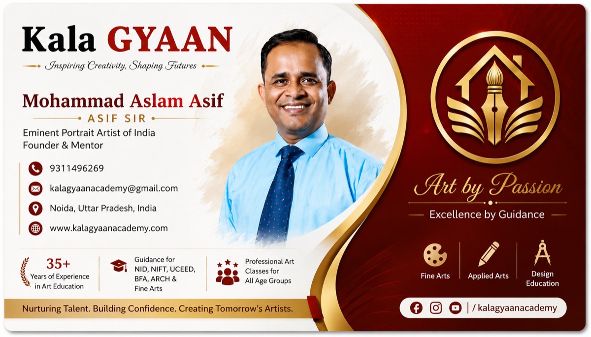 Mohammad Aslam Asif (Asif Sir) - Eminent Portrait Artist of India